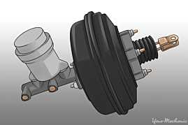 Tulumba Vacuum Vacuum cu Vas Pompa Presiune Lichid Ulei Servo Frana Servofrana Land Rover Range Rover 2002 - 2012 Cod 6754383 [C7086]